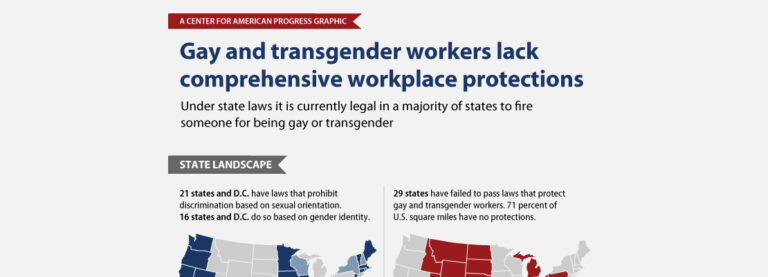 Discriminación contra los homosexuales en el lugar de trabajo
