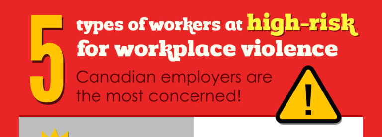 Señales de advertencia de violencia en el lugar de trabajo |  futurodeltrabajo.com